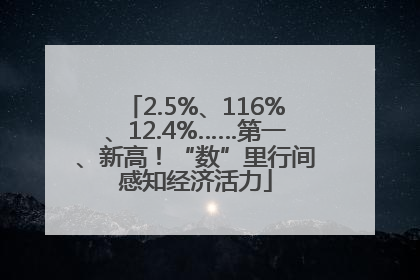 2.5%、116%、12.4%……第一、新高！“数”里行间感知经济活力